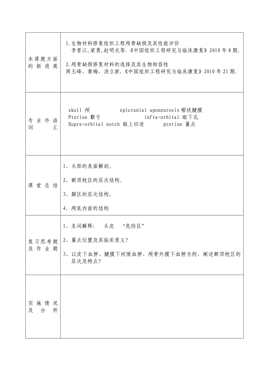 局部解剖学教案_第3页