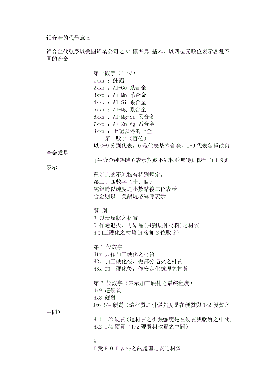 铝合金的代号意义_第1页