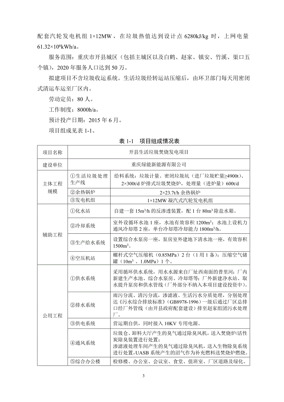 开县生活垃圾焚烧发电项目_第3页