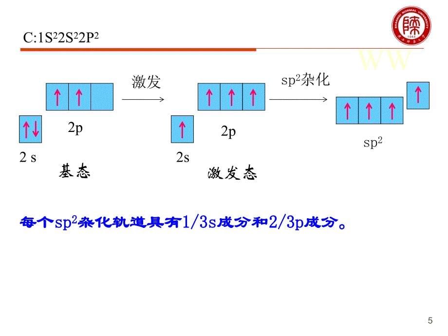 汪小兰有机化学(第四版)课件3-上传最终版_第5页