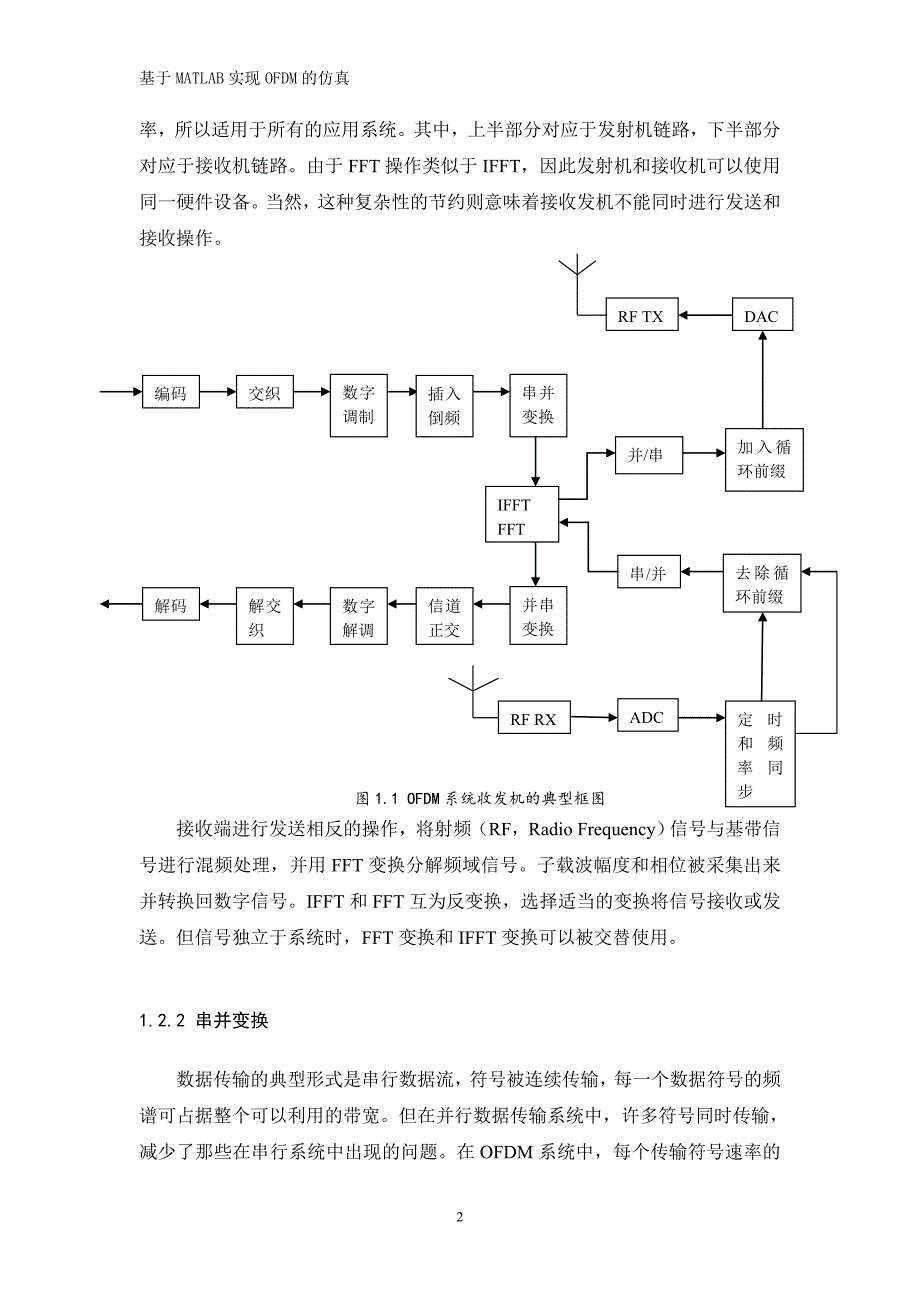 OFDM技术仿真(MATLAB代码)_第2页
