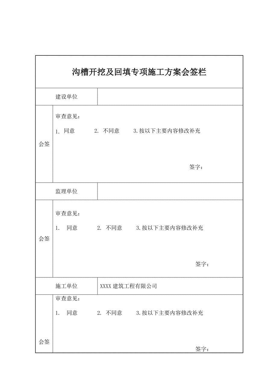 沟槽开挖及回填工程专项施工方案_第2页