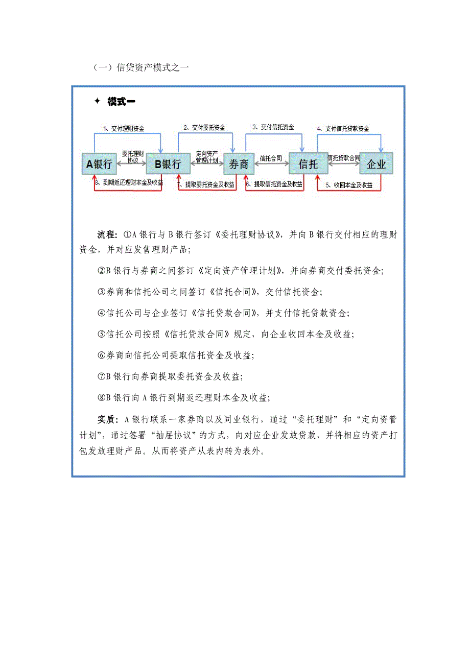 银行与证券公司合作研究第二部分_第2页