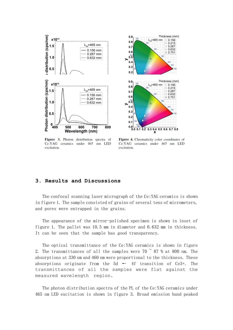 用CeYAG陶瓷材料制备高功率白光LED及其光学性能研究毕业论文外文翻译_第5页