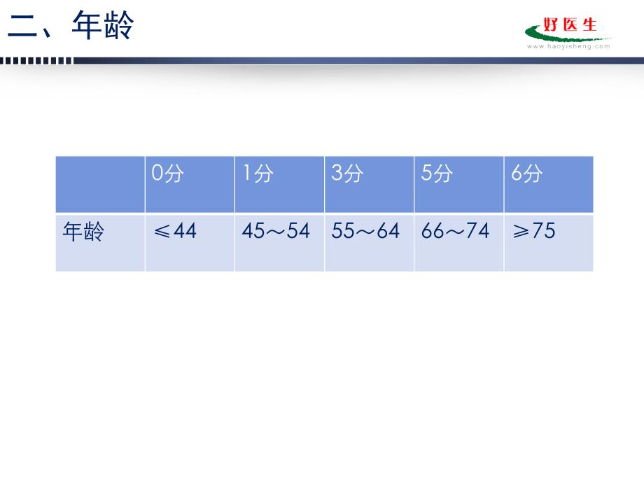 急危重症APACHEⅡ评分标准(中日友好医院)_第4页