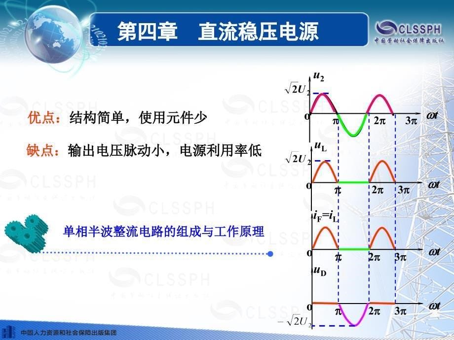 电子技术基础第五版第四章_第5页