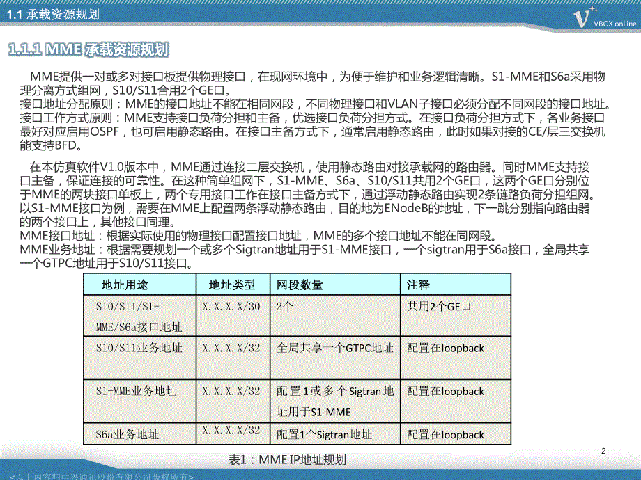 EPC核心网网络开通调试专题_第2页