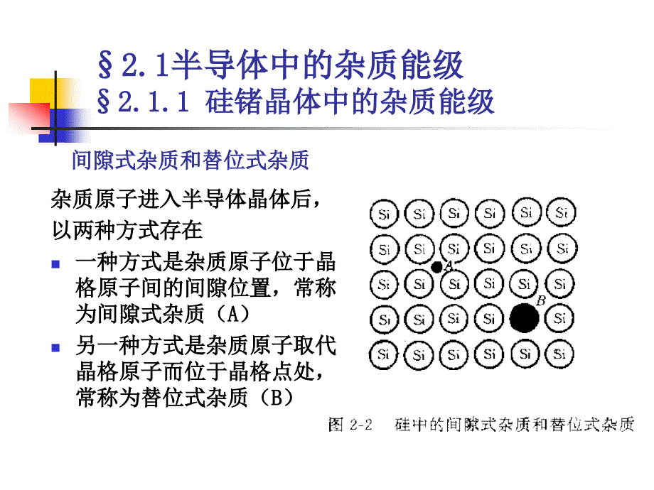 半导体物理(第二章)_第4页