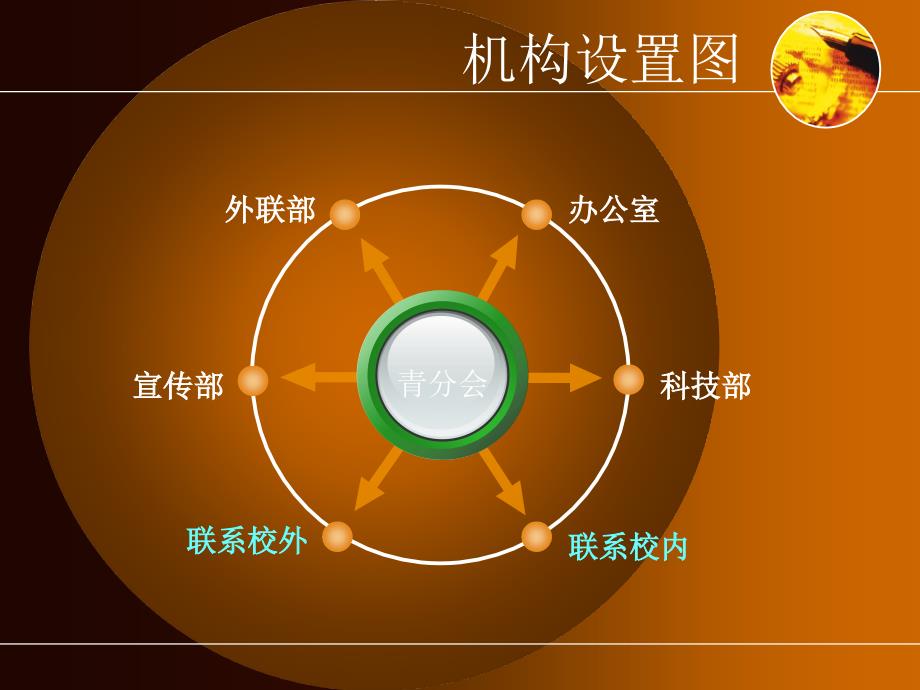 优秀分会评选材料_第3页