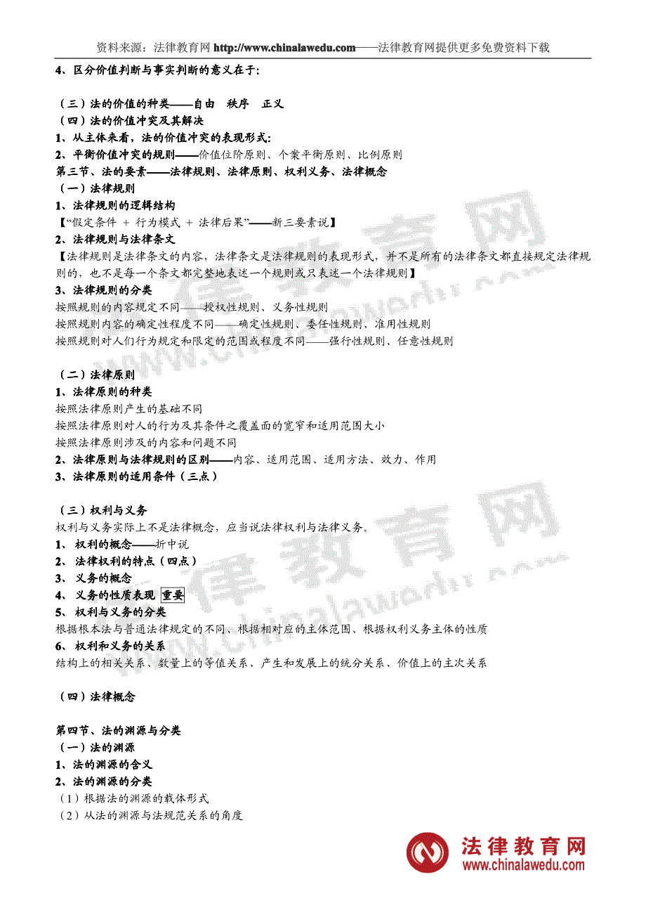 司法考试高分学员笔记——法理学_第2页