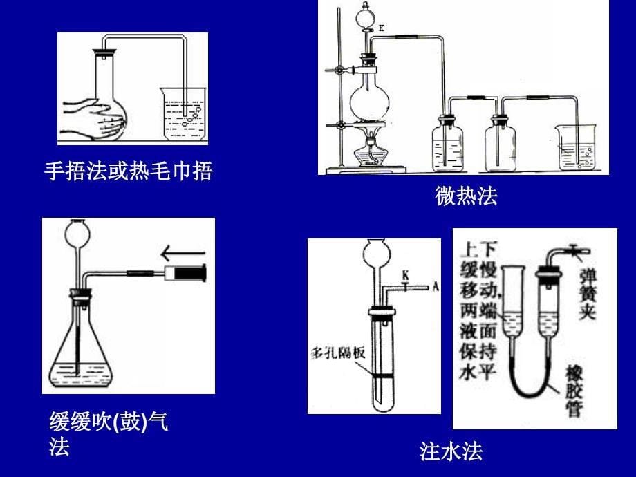 高考十天谈技巧(三)_第5页