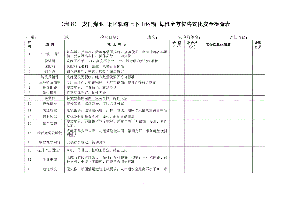 表8斜巷轨道运输格式化安全检查表_第1页