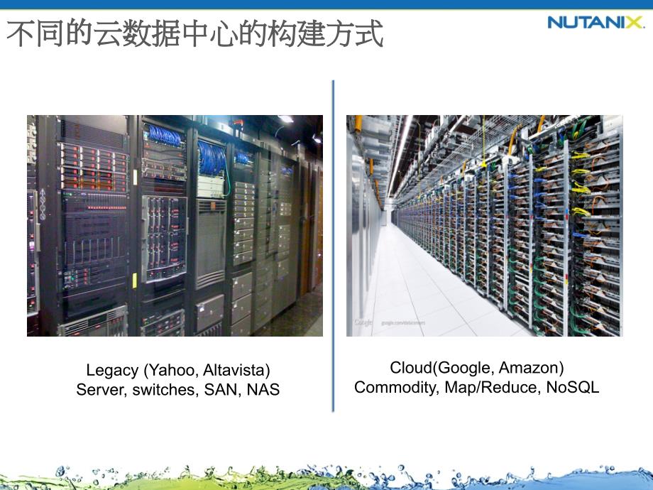 软件定义数据中心(Nutanix产品介绍)_第3页