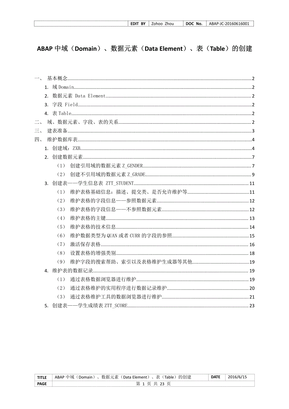 ABAP中域(Domain)、数据元素(Data Element)、表(Table)的创建_第1页