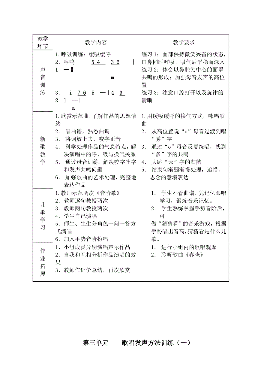 幼师声乐学科教案_第4页