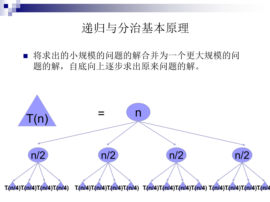 递归、分治、动态规划、回溯_第4页