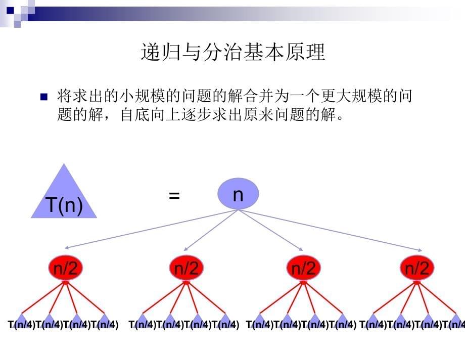 递归、分治、动态规划、回溯_第5页