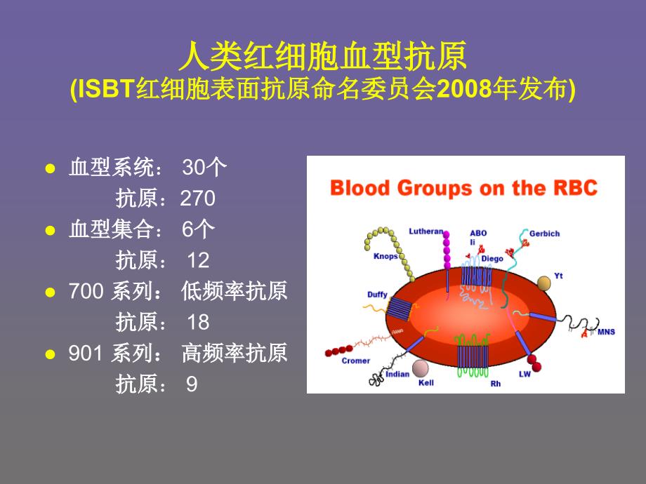 稀有血型库的建立及稀有血型血液的临床供应与保障_第2页