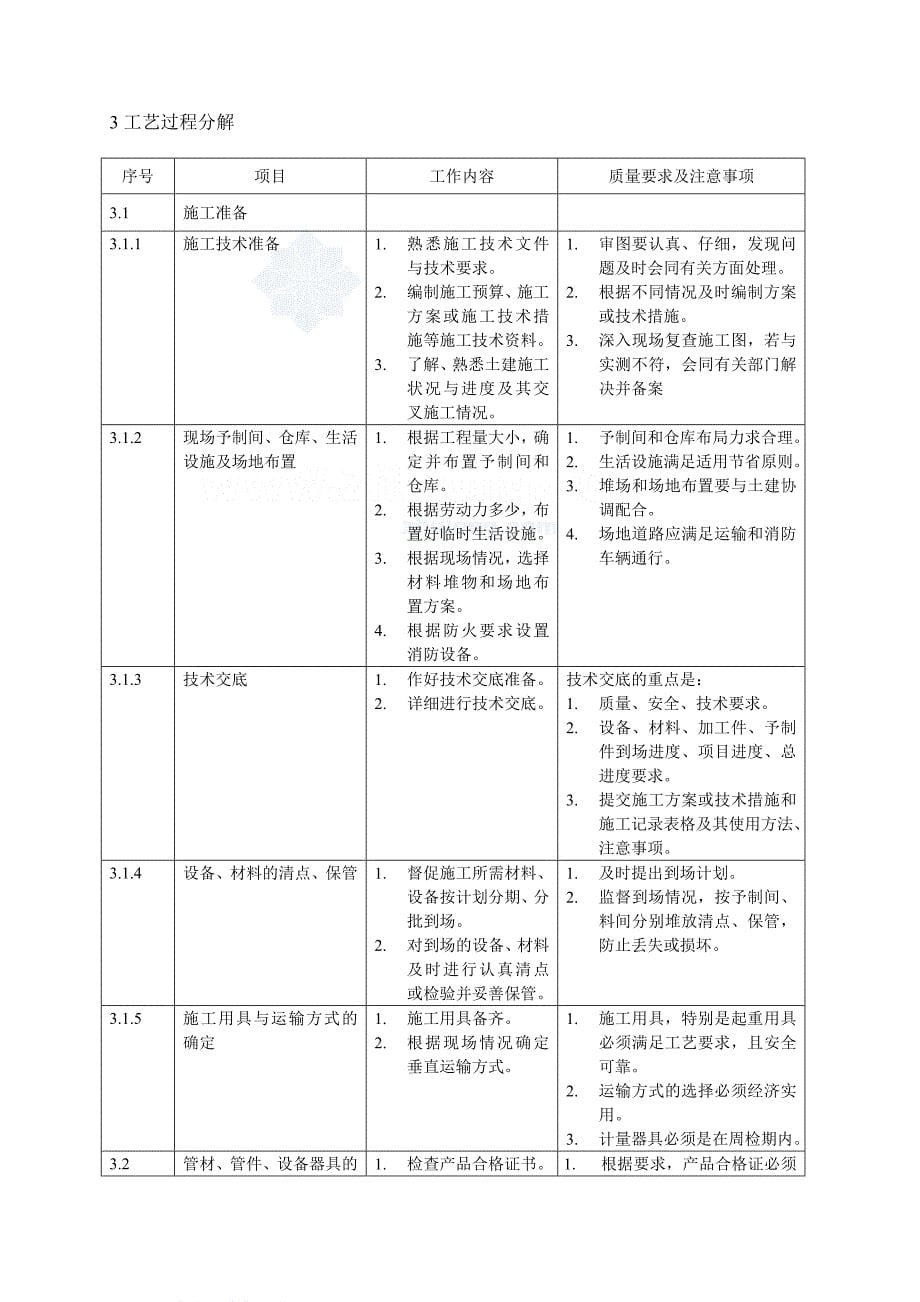 高层建筑给排水管道安装工艺_第5页