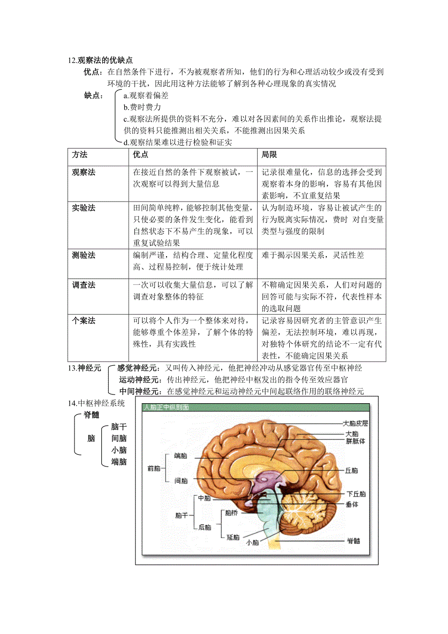 心理学概论名词解释_第3页