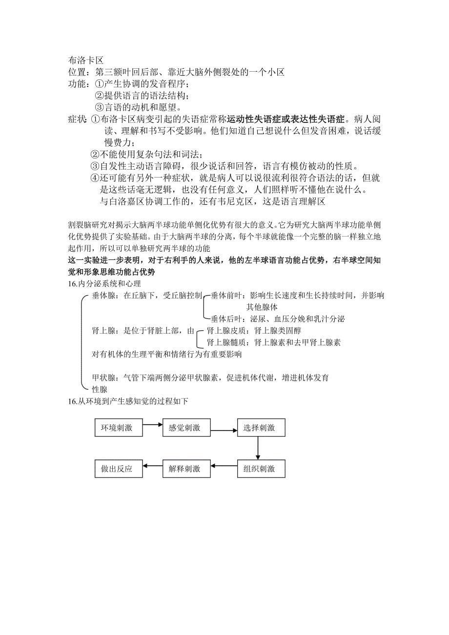 心理学概论名词解释_第5页