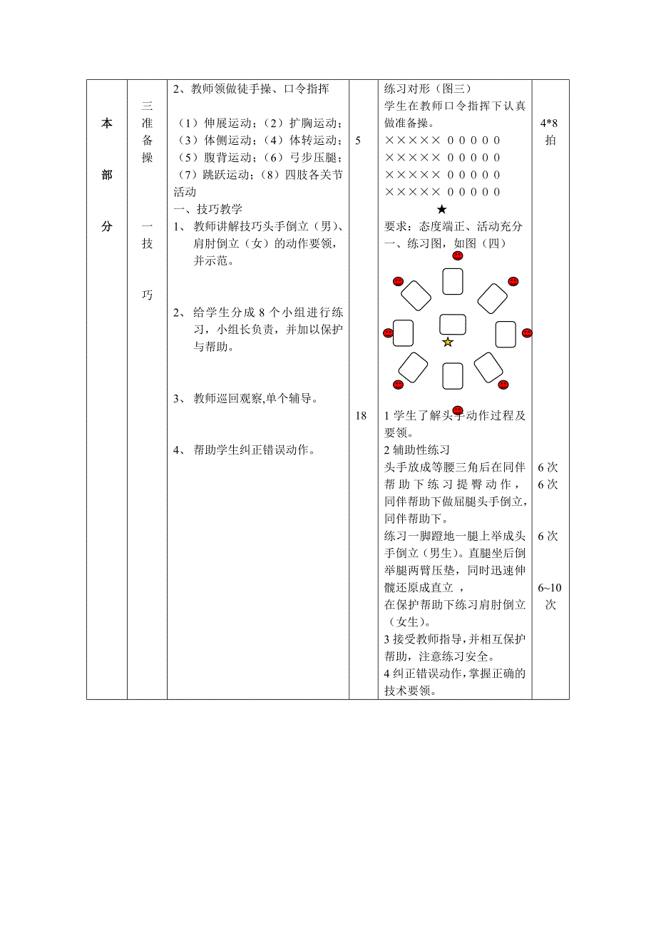 头手倒立 肩肘倒立_第2页