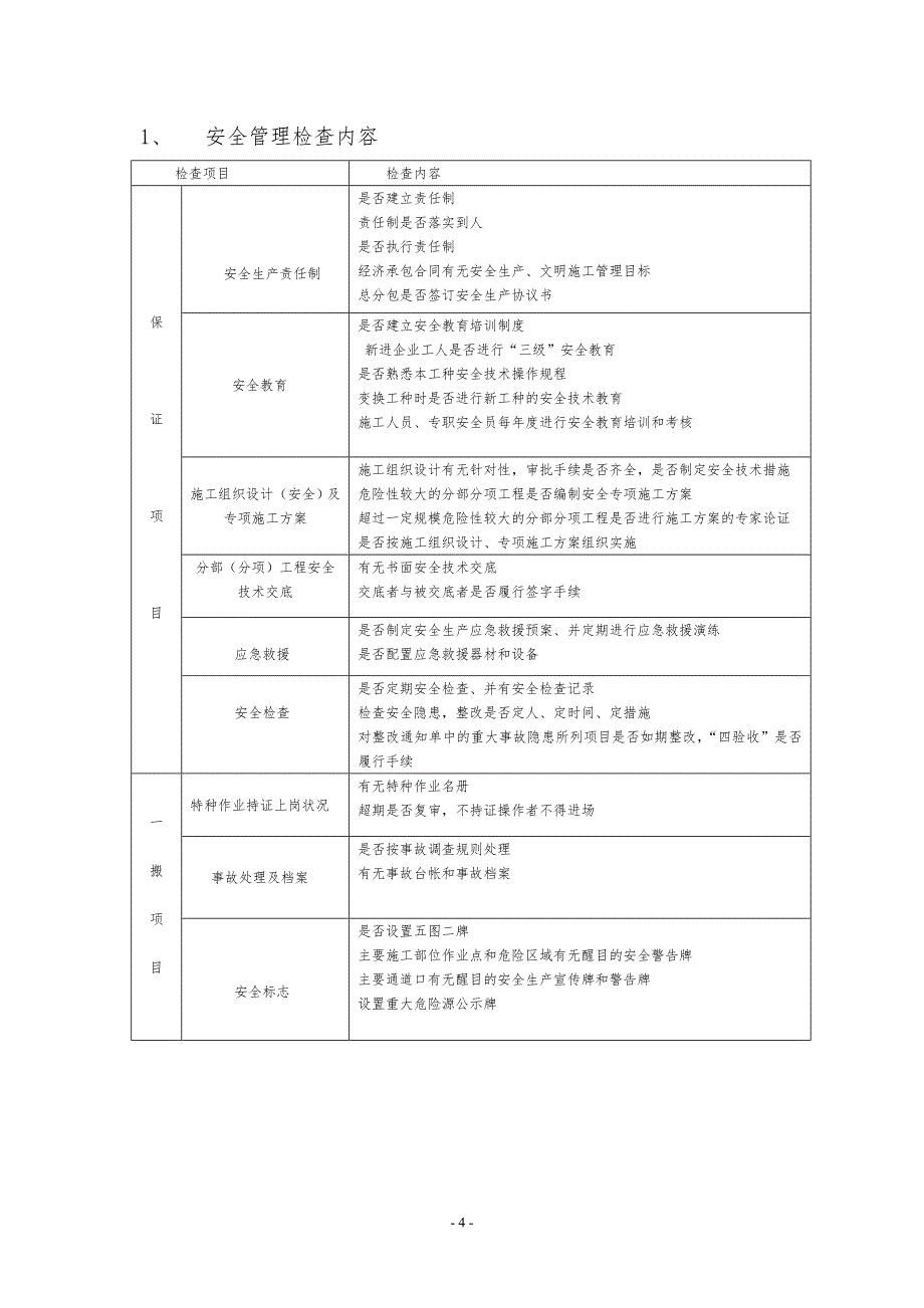 安全监理隐患排查实施细则_第4页