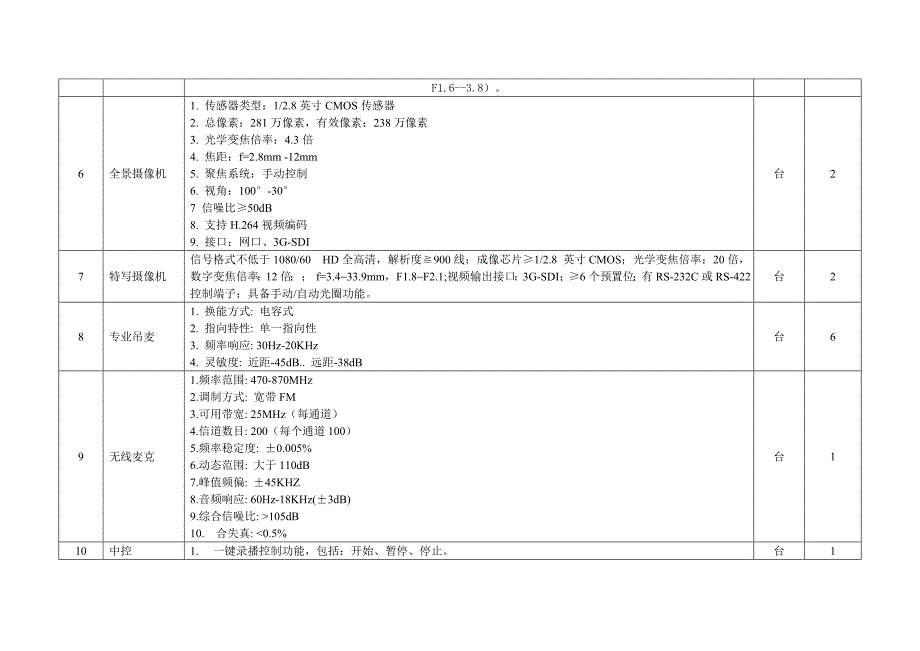 第一高级中学录播教室设备参数_第2页