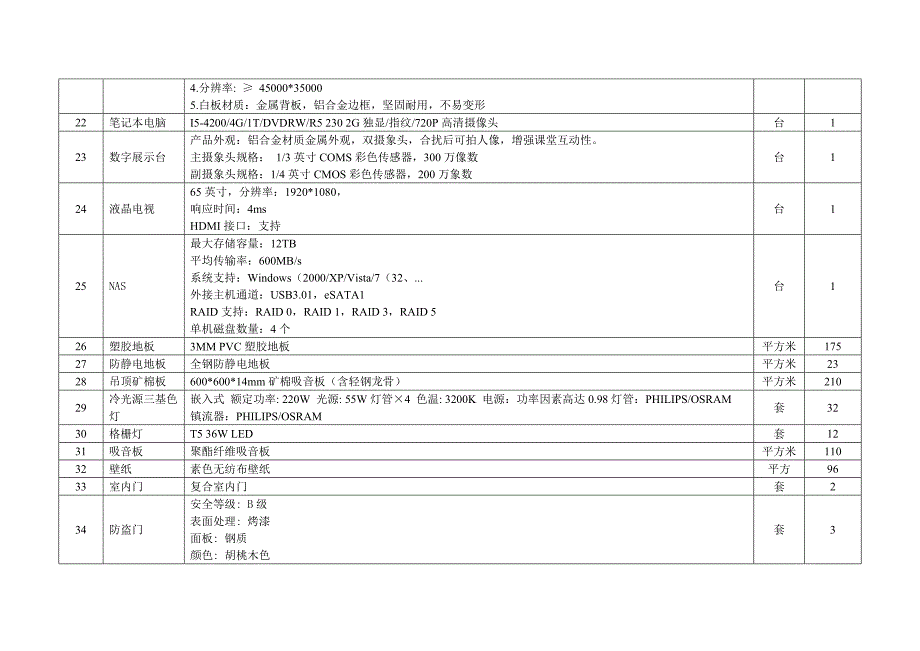 第一高级中学录播教室设备参数_第4页