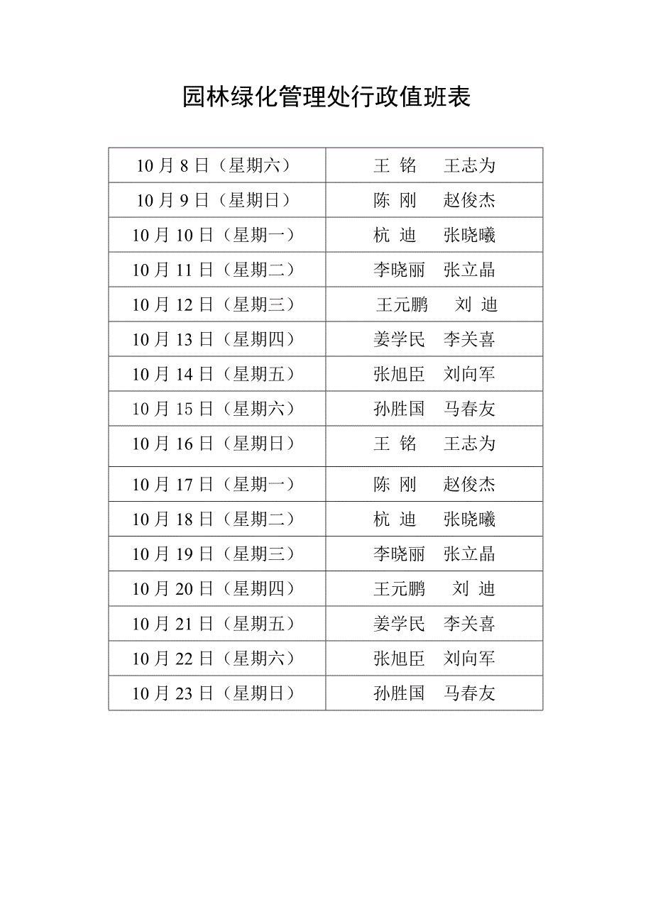 园林绿化管理处行政值班表_第1页