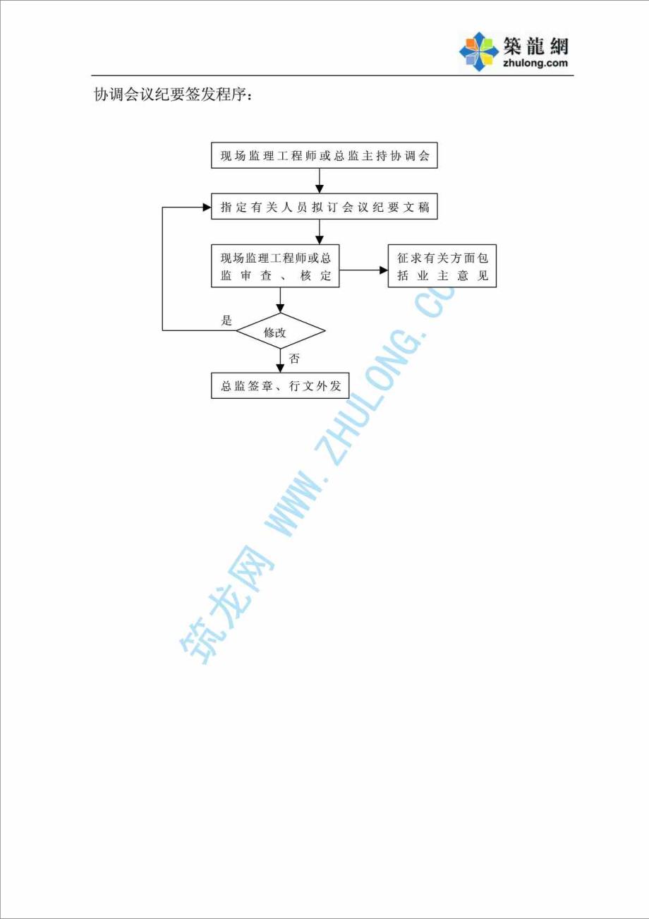 监 理 工 作 流 程 图 ( 全 套 ) - 监理工作流程图(全套)_第4页