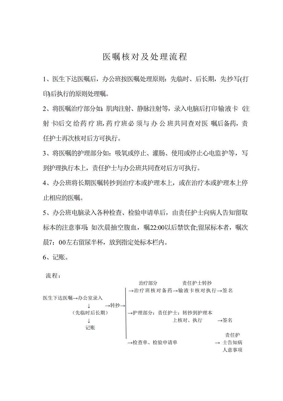 医嘱核对及处理流程_第1页