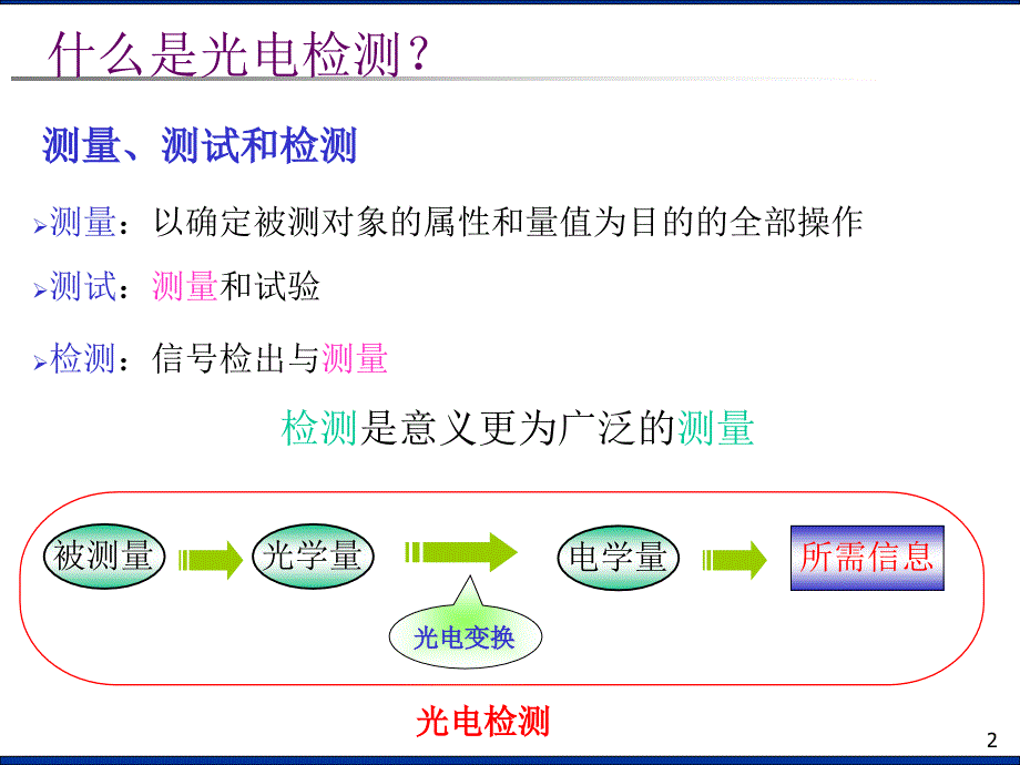 chapter 1 深圳大学 光电检测技术 课件_第2页