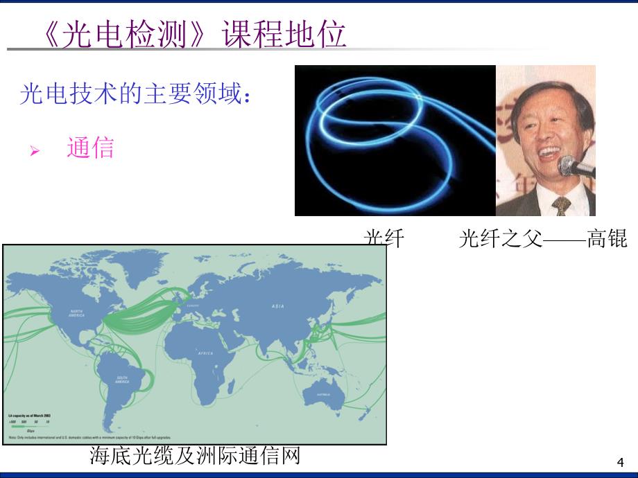 chapter 1 深圳大学 光电检测技术 课件_第4页