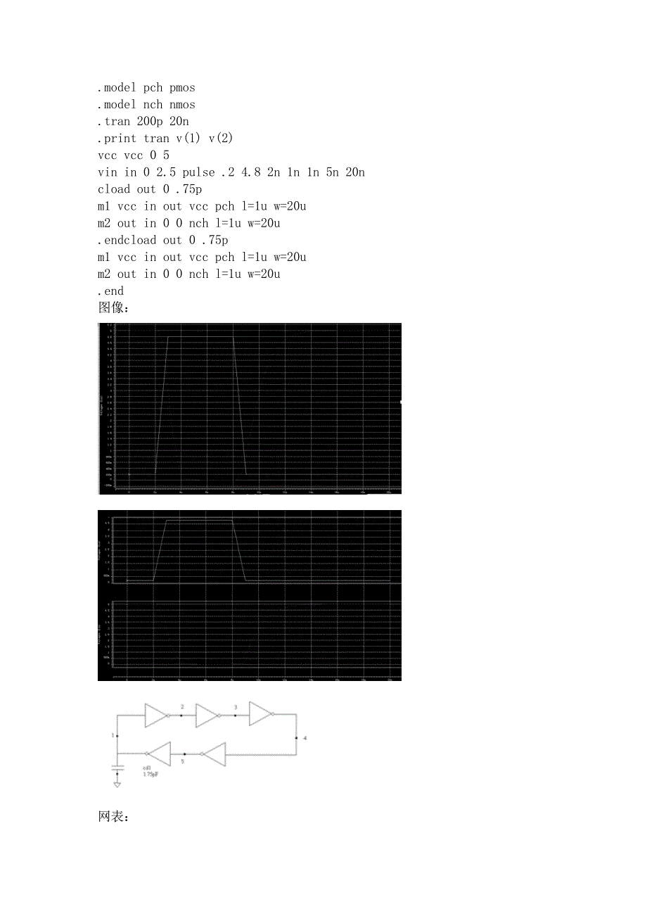 电路原理图设计及hspice实验报告_第4页