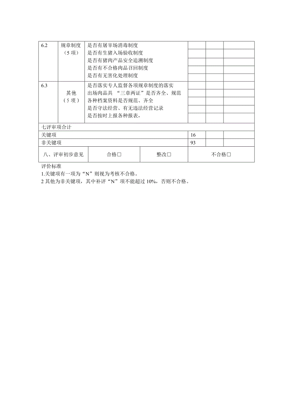 生猪定点屠宰场B级考核细则_第4页