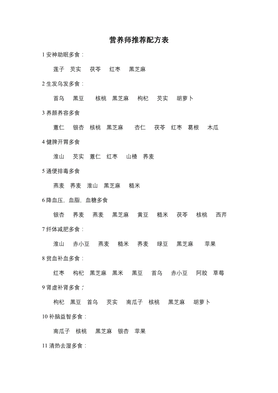 营养师推荐配方表_第1页