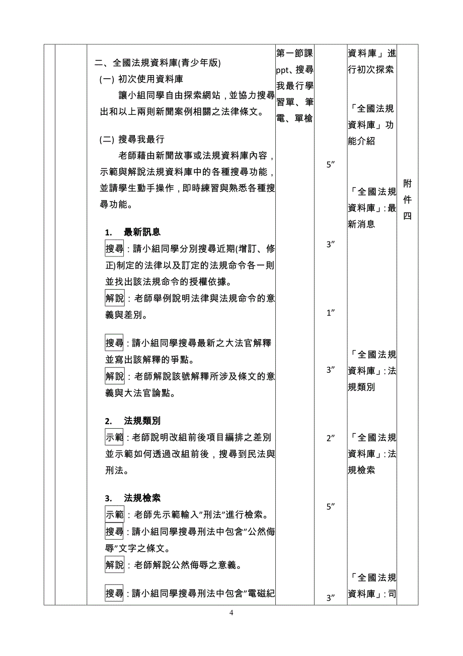 「青少年網路犯罪面面觀」教案設計 - 阿亮老師教學網站_第4页