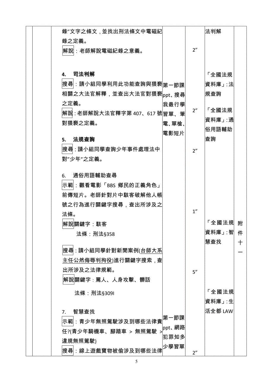 「青少年網路犯罪面面觀」教案設計 - 阿亮老師教學網站_第5页