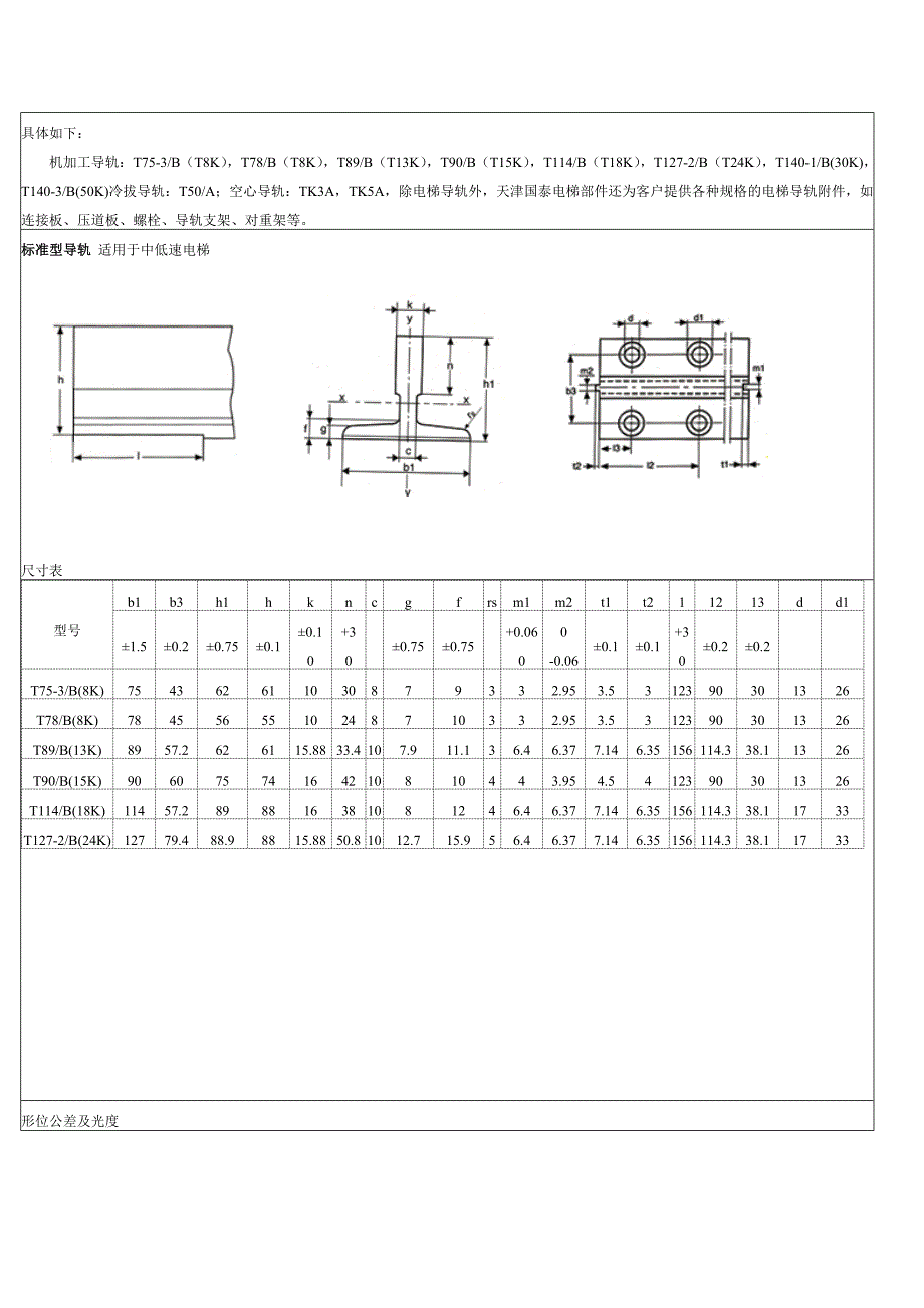 电梯导轨标准1_第1页