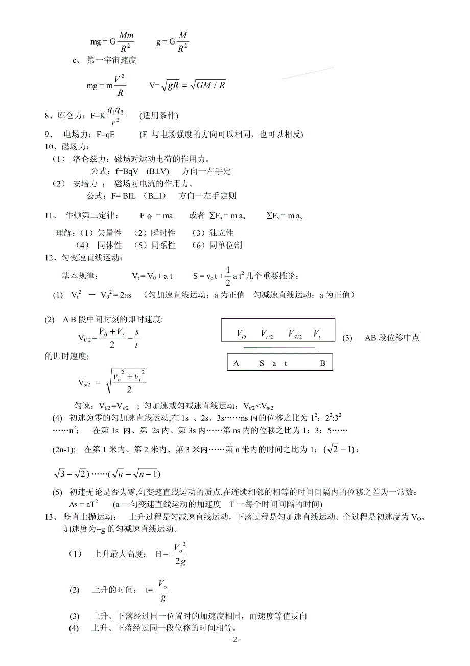 高中物理公式大全(超齐全)[1]_第2页