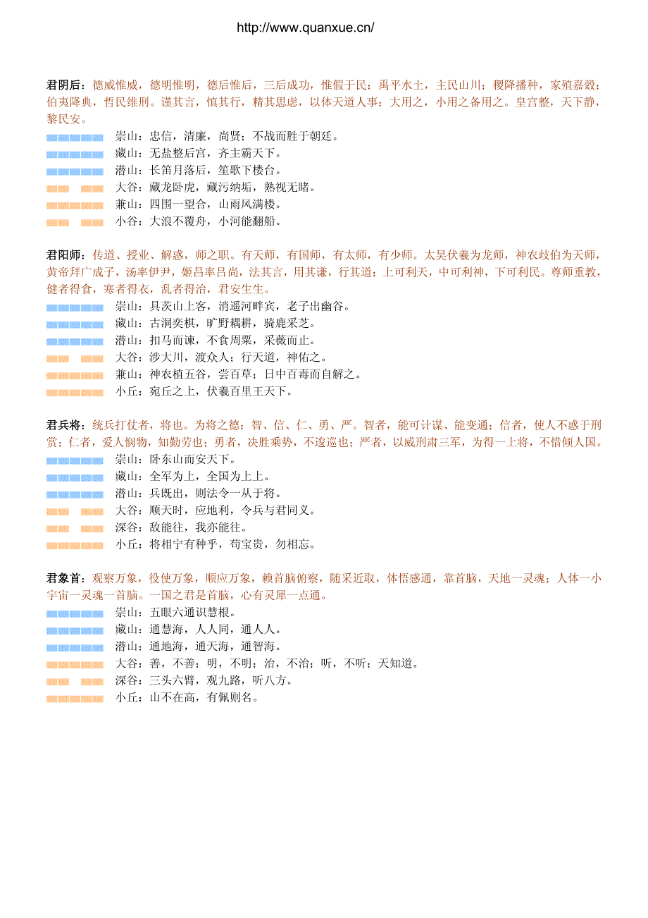 连山易-劝学网整理_第4页