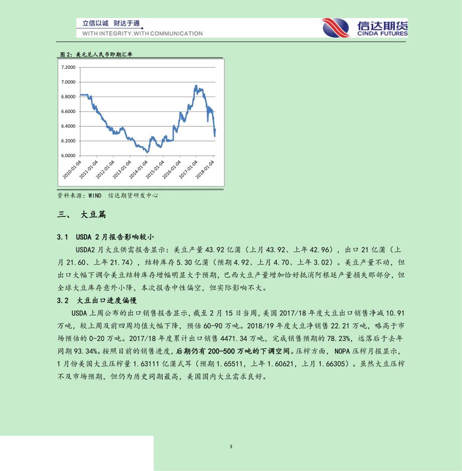 粕类期货期权月报：阿根廷干旱助豆粕起飞_第3页