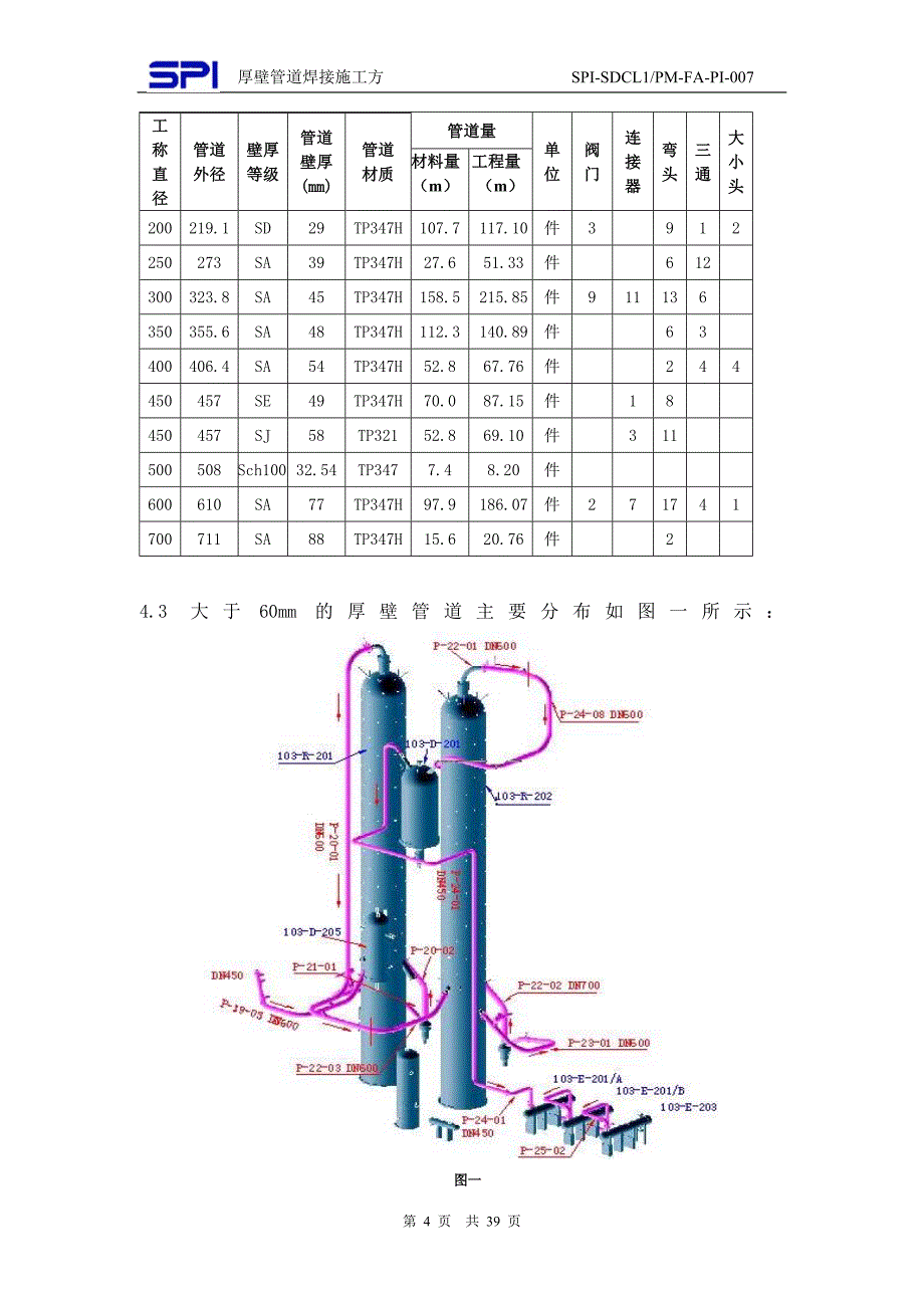 厚壁高压管焊接方案_第4页
