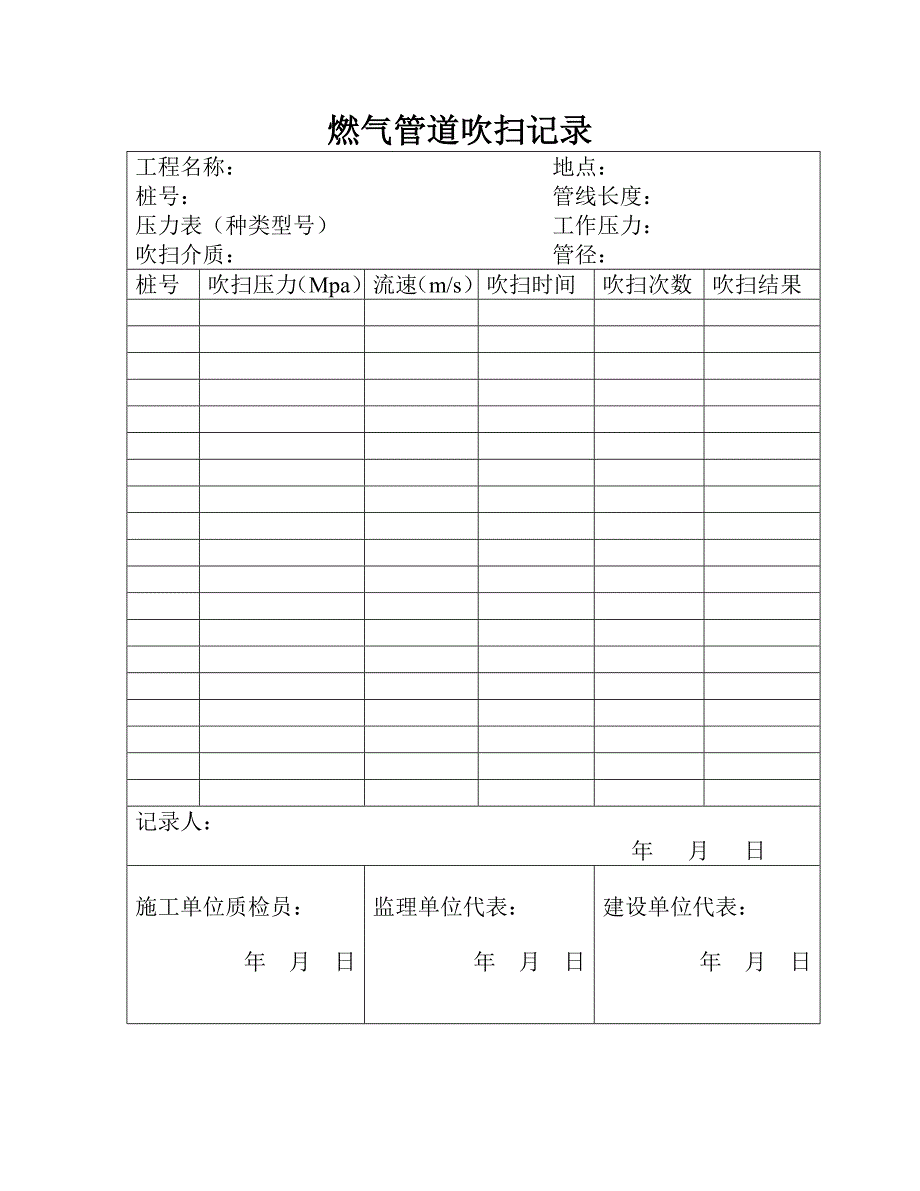 户内燃气管道气密性试验记录(等多种表)_第4页