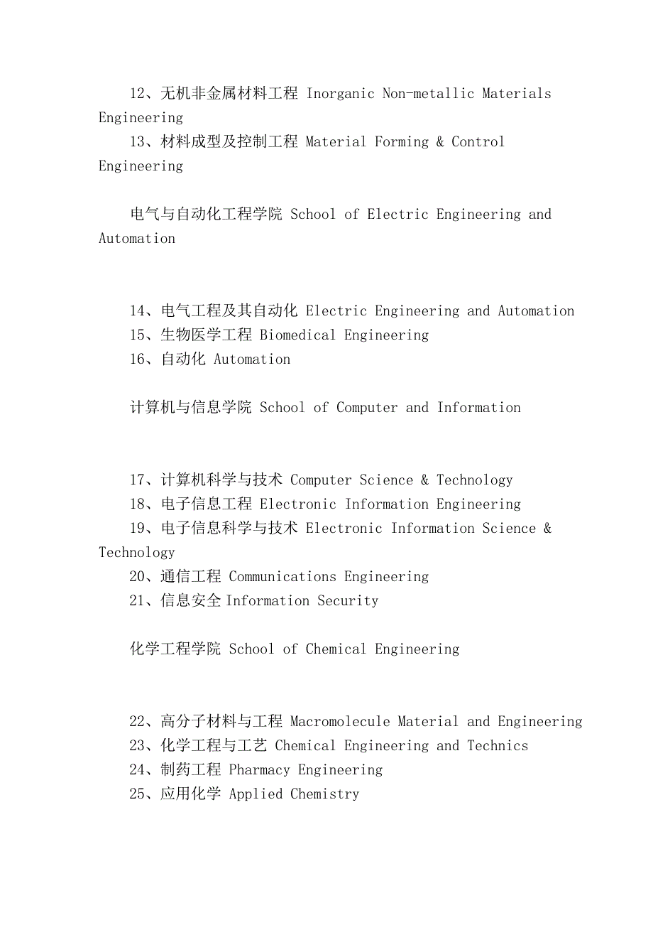 合肥工业大学各学院、专业名称及其英文翻译_第2页