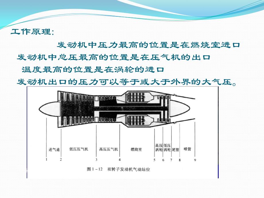 影响发动机热循环的因素_第3页