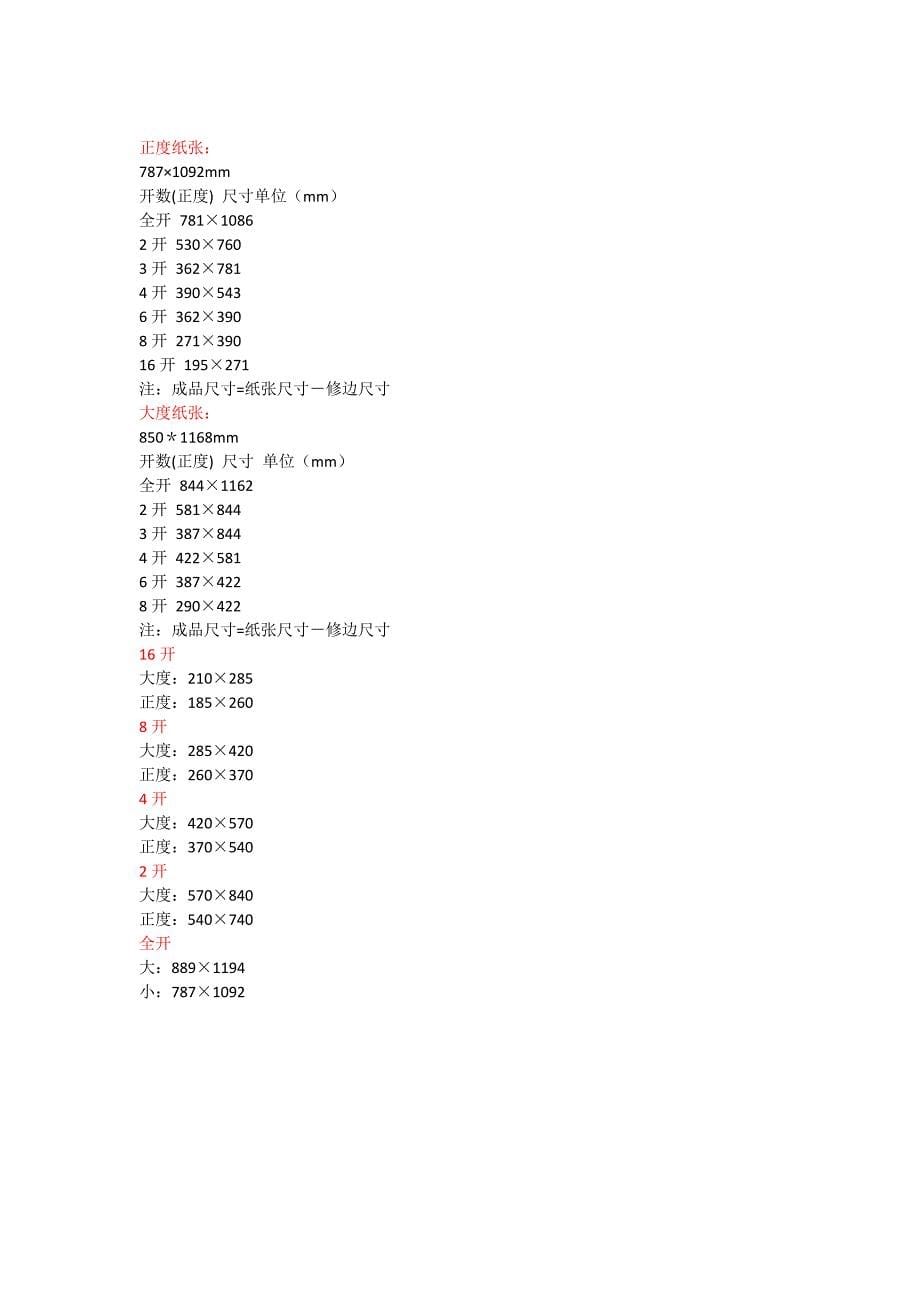 冲洗照片与常见印刷纸规格汇总_第5页