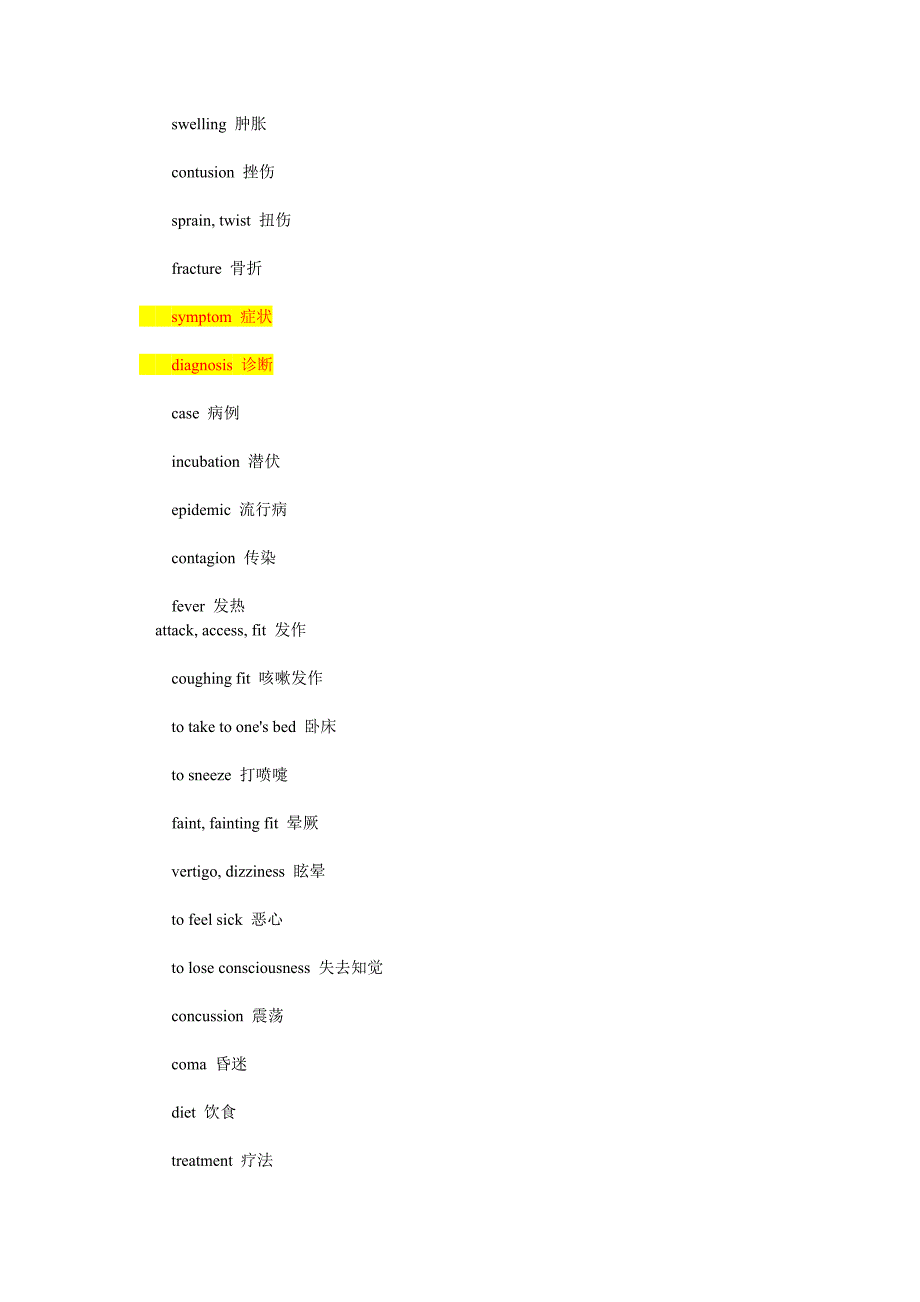 医疗卫生专用英语盘点_第3页