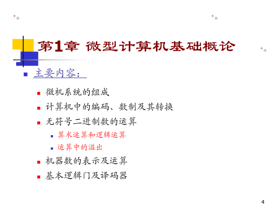 微机原理与接口技术(清华大学课件_全套)_第4页